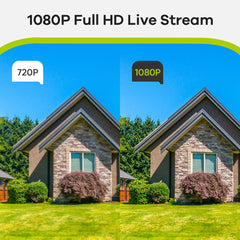 1080P 16-Channel Security DVR Hybrid 5-in-1 Video Recorder For CCTV Camera, Advanced Motion Detection Technology