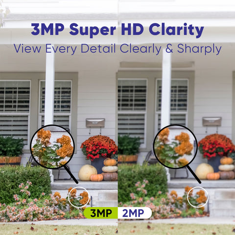 4K 8-Channel Wired PoE Security Camera System, 4K NVR w/ 8 3MP CCTV IP Cameras, Audio Recording
