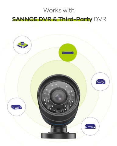 Certified Refurbished 1080p Wired Security Camera, 4-in-1 for AHD/TVI/CVI/CVBS, IP66 Weatherproof Analog Surveillance Video Add–On Camera for Indoor and Outdoor Use, 100 ft Clear Night Vision