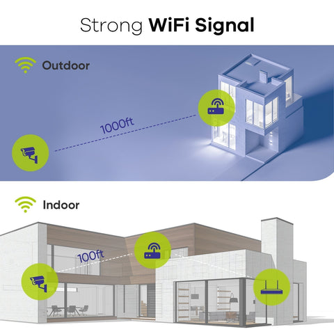 8MP 10-Channel Wireless PT Security Camera System, Pan & Tilt, Two-Way Audio, IP66 Waterproof, Smart AI Human Detection, Work With Alexa