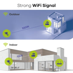 8MP 10-Channel Wireless Security Camera System, Two-Way Audio, IP66 Waterproof, Smart AI Human Detection, Work With Alexa