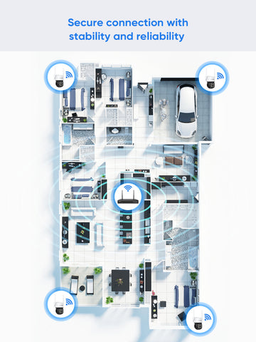 3MP 10-Channel Wireless CCTV PT Camera System, 8MP NVR, 3MP Pan & Tilt WiFi Cameras, Audio Recording, AI Human Detection, Work With Alexa