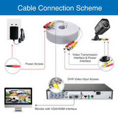 100/150 Feet (30/45 Meters) 2-in-1 Video Power Cables