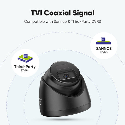 8 Channel 1080P Wired Security Camera System - Hybrid DVR, 8pcs 2MP Turret Cameras, Outdoor & Indoor, Smart Motion Detection, Remote Access