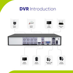 1080P 8 Channel PT Security Camera System - Hybrid 5-in-1 DVR, 100 ft Night Vision, Motion Detection, Outdoor, Waterproof