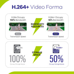 1080P 8 Channel PT Security Camera System - Hybrid 5-in-1 DVR, 100 ft Night Vision, Motion Detection, Outdoor, Waterproof