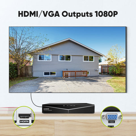 1080p 16 Channel 8 Camera Outdoor Wired Security System, Smart Motion Detection, 100 ft Infrared Night Vision, IP67 Weatherproof