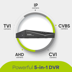 Certified Refurbished, 5MP 8 Channel Hybrid 5-in-1 CCTV Digital Video Recorder, Motion Detection, Support IP & Analog Cameras