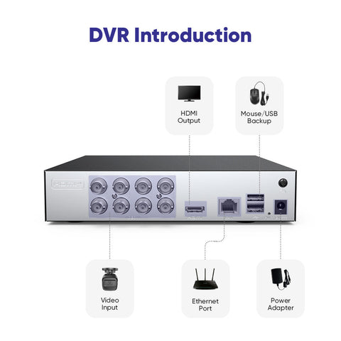 1080P 8-Channel Wired Security DVR System with 8pcs 2MP Outdoor Bullet CCTV Cameras, Smart Human / Vehicle / Motion Detection
