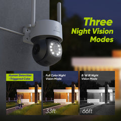 10 Channel Wireless PT Security Camera System, 5MP NVR w/ 10.1'' LCD Monitor, Pan & Tilt IP Cameras AI Human Detection, Remote Access, Smart Motion Alerts, Work with Alexa