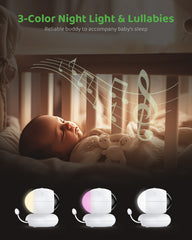 SANNCE 1080p HD Video Baby Monitor with Camera, 5.5" Larger Display TFT LCD, 340°Pan & 50°Tilt, 4X Zoom, Voice & Motion & Temperature Detection, Feeding Reminder, Relaxing Lullabies, 5000mAh Battery
