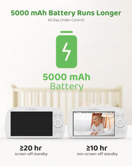 SANNCE 1080p HD Video Baby Monitor with Camera, 5.5" Larger Display TFT LCD, 340°Pan & 50°Tilt, 4X Zoom, Voice & Motion & Temperature Detection, Feeding Reminder, Relaxing Lullabies, 5000mAh Battery