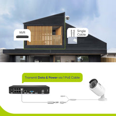 8 Channel 5MP PoE Security Camera System, 4K NVR & 6pcs 5MP Outdoor PoE IP Cameras, ONVIF Supported, H.265+, Audio Recording, Smart Motion Detection