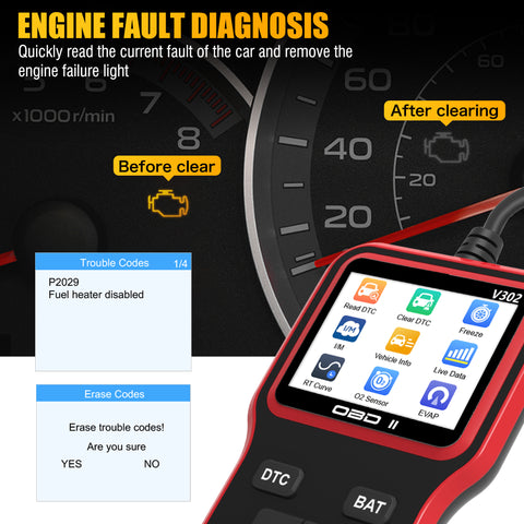 Car Code Reader, OBD2 Car Code Scanner Check Engine Light Fault Code Reader Scanner EOBD CAN Protocols Diagnostic Tool For OBDII Cars Since 1996