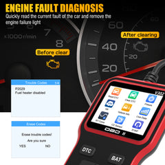 Car Code Reader, OBD2 Car Code Scanner Check Engine Light Fault Code Reader Scanner EOBD CAN Protocols Diagnostic Tool For OBDII Cars Since 1996
